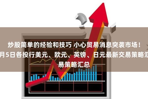炒股简单的经验和技巧 小心贸易消息突袭市场！12月5日各投行美元、欧元、英镑、日元最新交易策略汇总