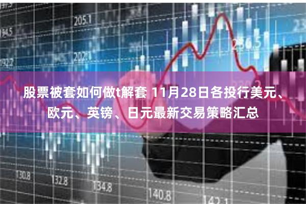 股票被套如何做t解套 11月28日各投行美元、欧元、英镑、日元最新交易策略汇总