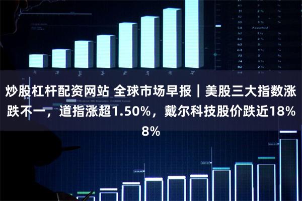炒股杠杆配资网站 全球市场早报｜美股三大指数涨跌不一，道指涨超1.50%，戴尔科技股价跌近18%
