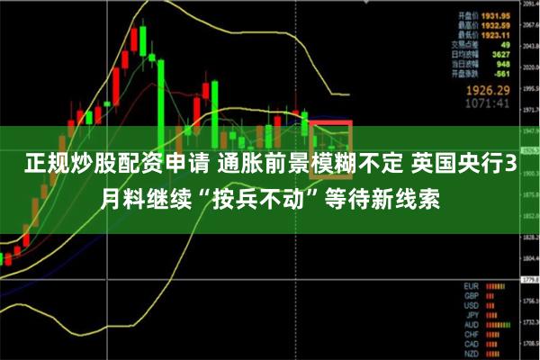 正规炒股配资申请 通胀前景模糊不定 英国央行3月料继续“按兵不动”等待新线索