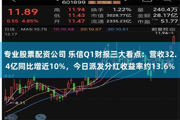 专业股票配资公司 乐信Q1财报三大看点：营收32.4亿同比增近10%，今日派发分红收益率约13.6%