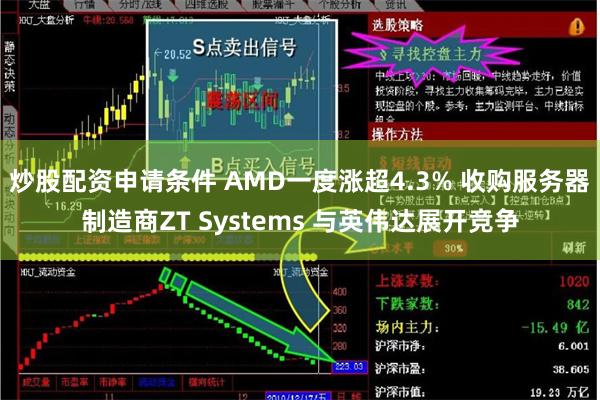 炒股配资申请条件 AMD一度涨超4.3% 收购服务器制造商ZT Systems 与英伟达展开竞争