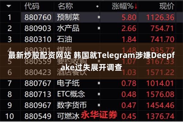 最新炒股配资网站 韩国就Telegram涉嫌Deepfake过失展开调查