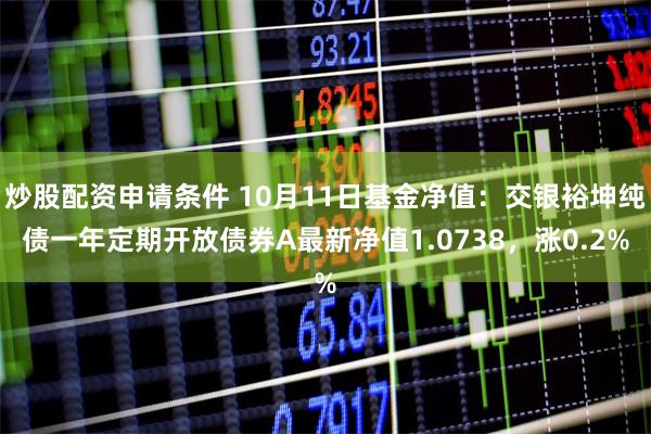 炒股配资申请条件 10月11日基金净值：交银裕坤纯债一年