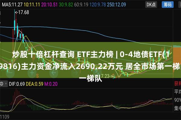 炒股十倍杠杆查询 ETF主力榜 | 0-4地债ETF(159816)主力资金净流入2690.22万元 居全市场第一梯队