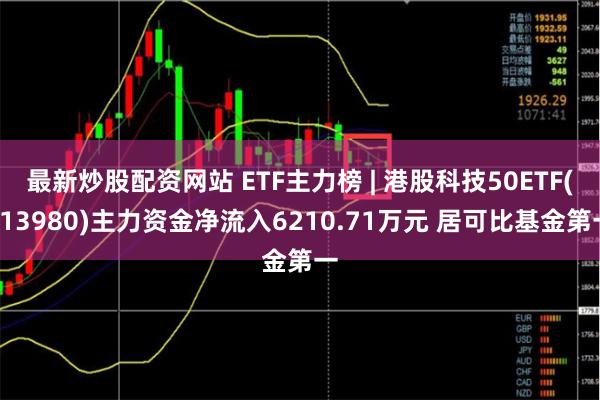 最新炒股配资网站 ETF主力榜 | 港股科技50ETF(513980)主力资金净流入6210.71万元 居可比基金第一