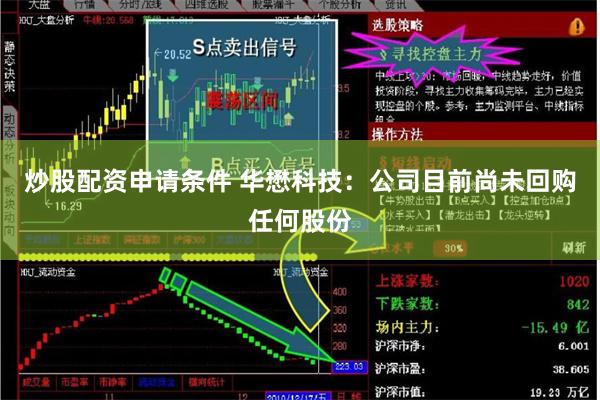 炒股配资申请条件 华懋科技：公司目前尚未回购任何股份