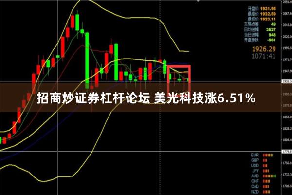 招商炒证券杠杆论坛 美光科技涨6.51%