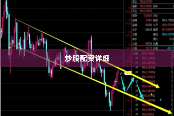 炒股配资详细